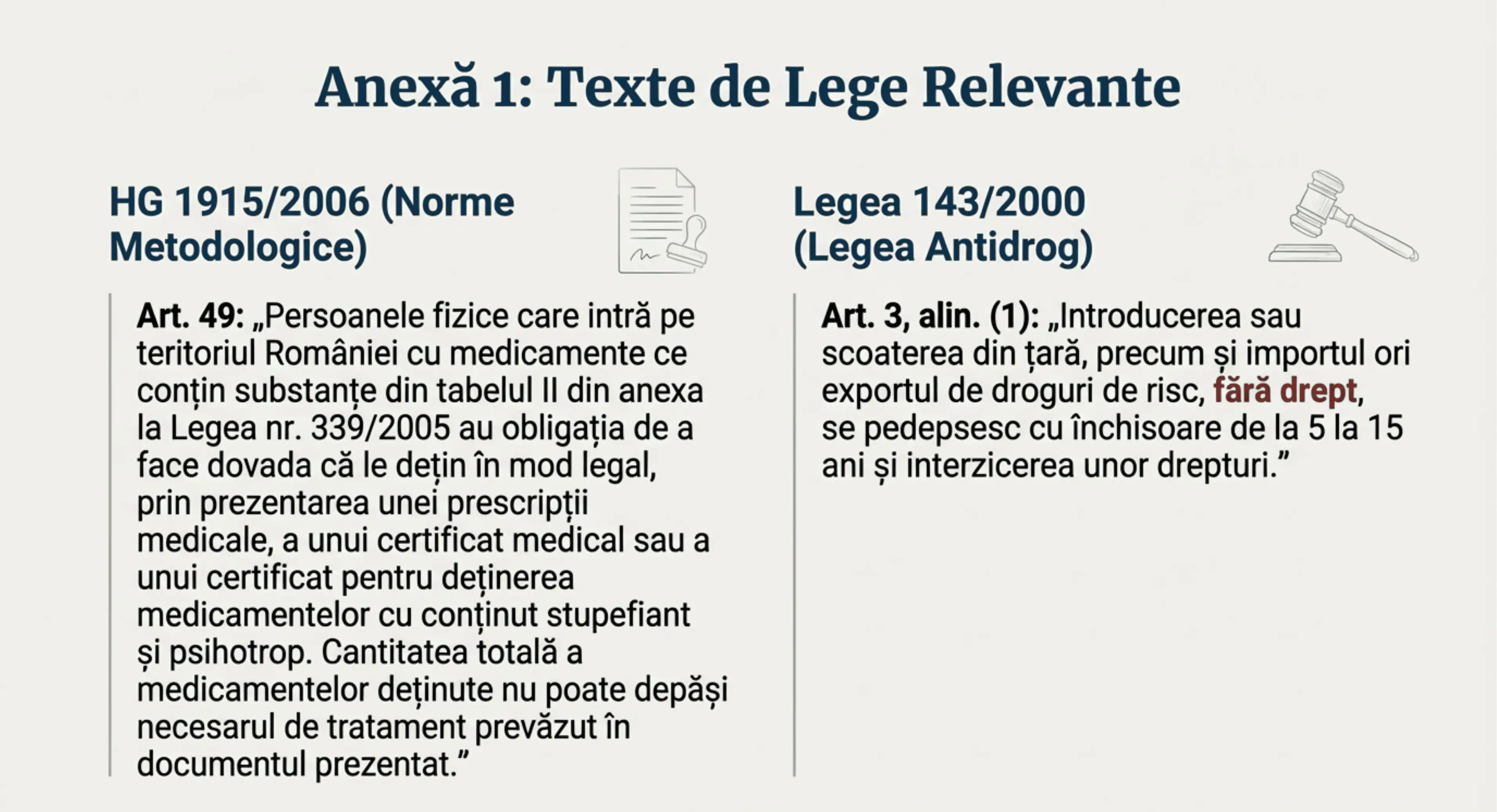 Dreptate vs Abuz — Glosar Legal: Legile din spatele victoriilor