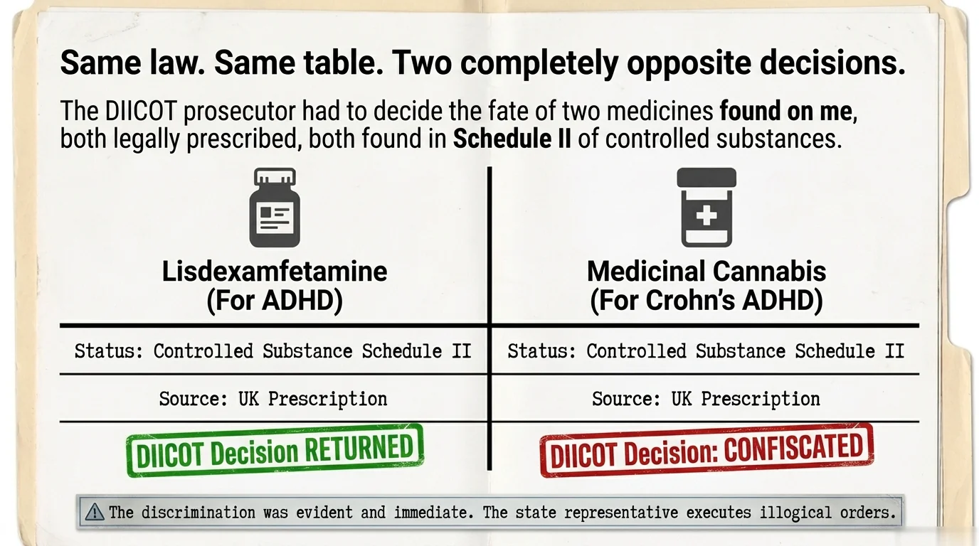 The Paradox of Romanian Justice - Medical Cannabis