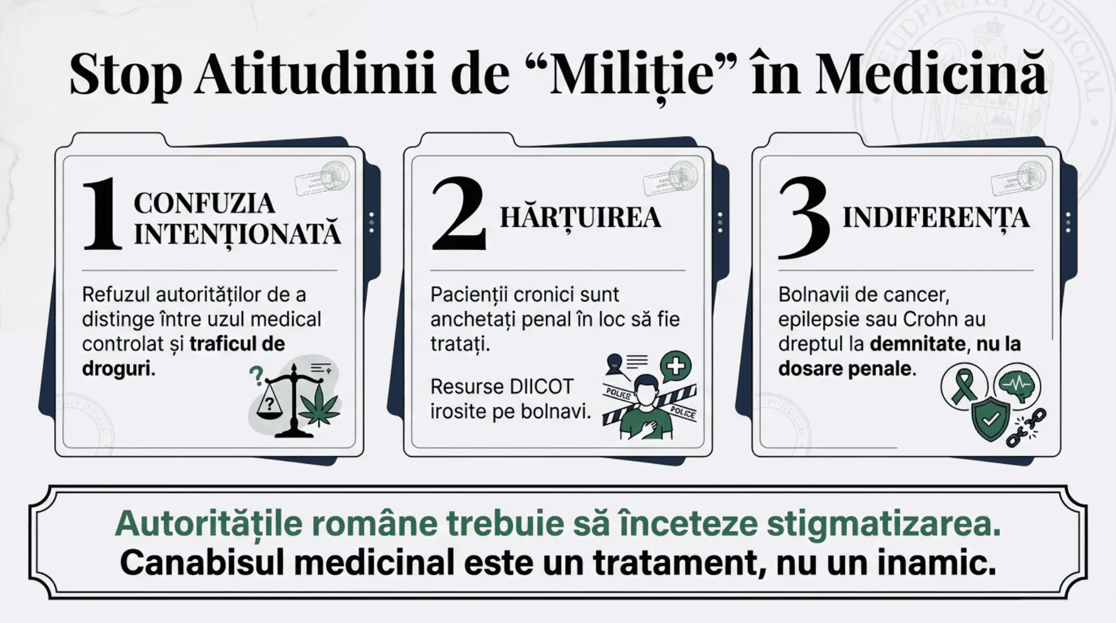 Stop Atitudinii de Miliție în Medicină