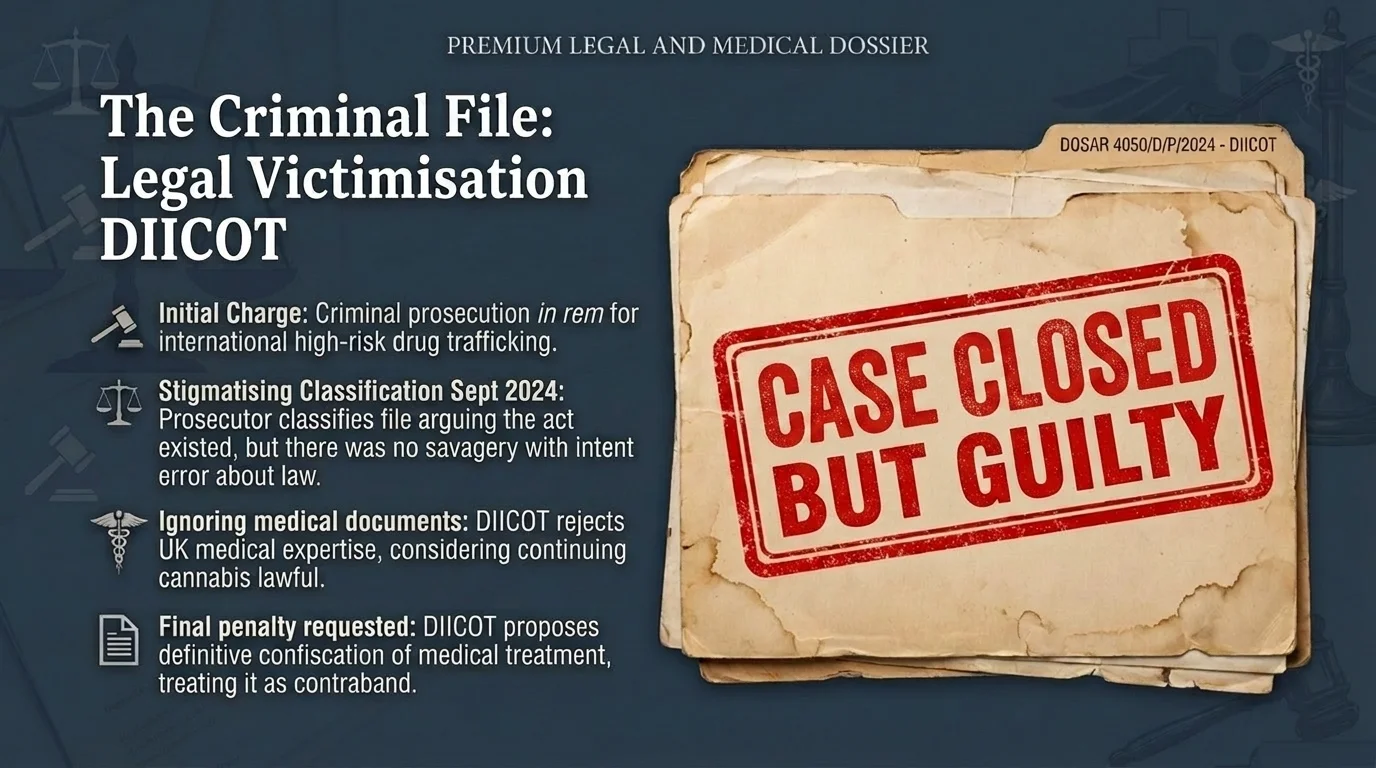 Documented reality vs. DIICOT's version — the confrontation that decided the case