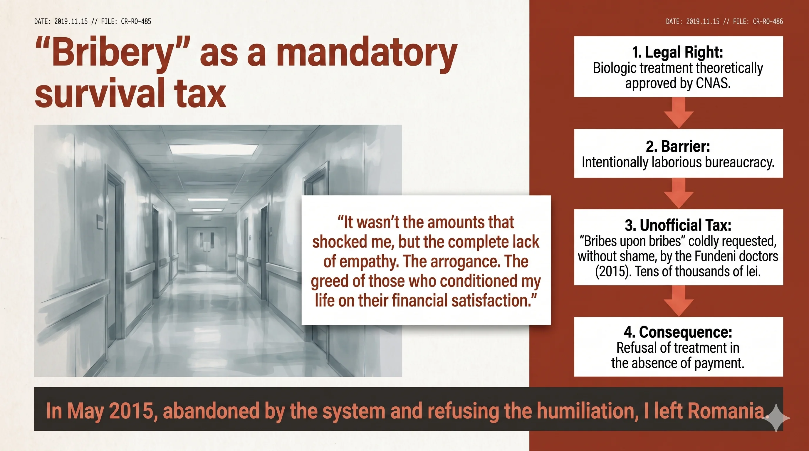 Bribery as a compulsory survival tax — Fundeni 2015
