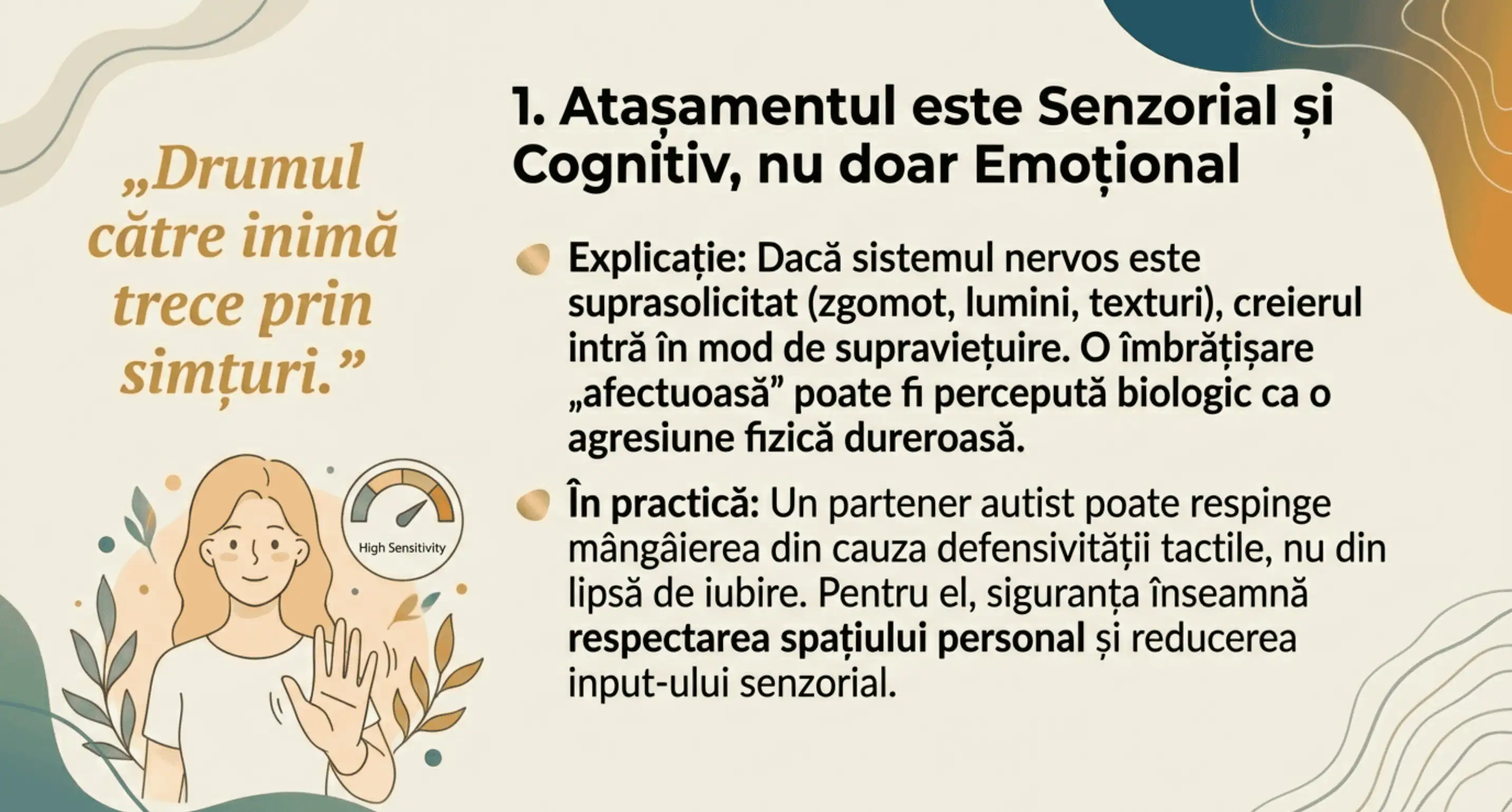 Asumpția 1