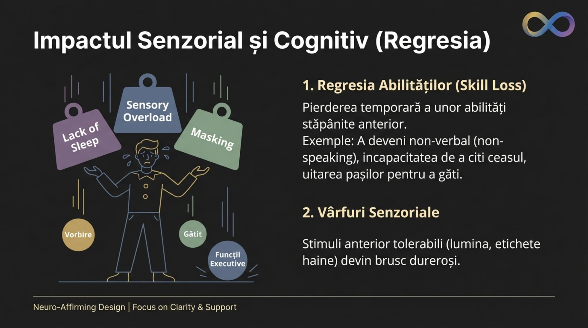 Distinctia critica: Vreau, dar nu pot (burnout) versus Nu mai vreau (depresie) — incapacitate functionala versus pierderea dorintei